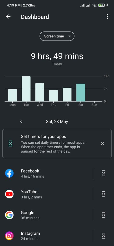 Individual screen time