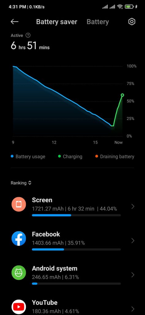 Screen time using Battery usage on Android