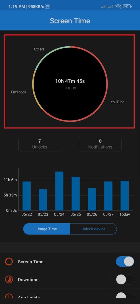 Total screen time on third-party app