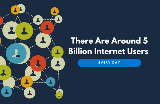 Did you know that There Are around 5 Billion Internet Users Every Day